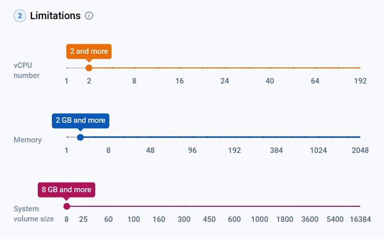 Limitations section of the Create Workflow page
