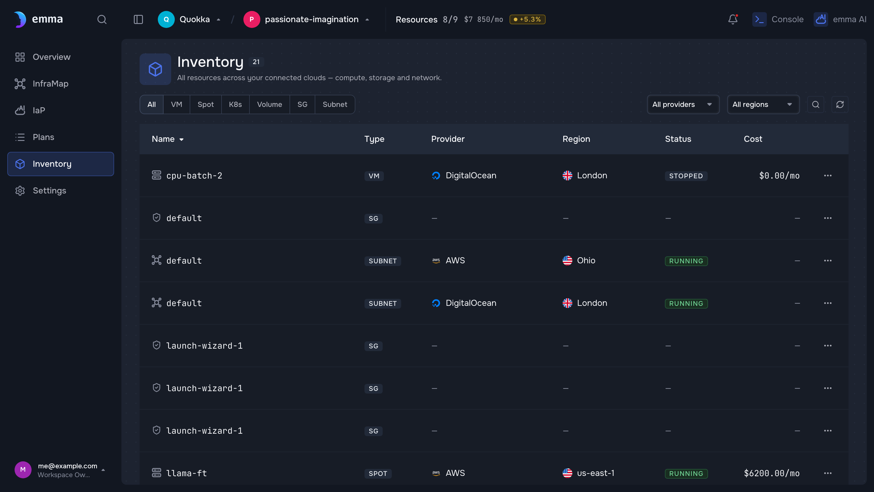 The Inventory — every resource across your connected clouds, filterable by type, provider, and region