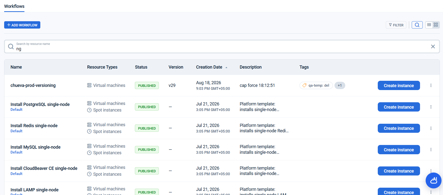 Workflows list, Table view